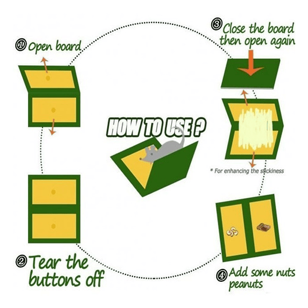 Pack Laminas Trampa Atrapa Rata Ratón Pegamento Ekolmac