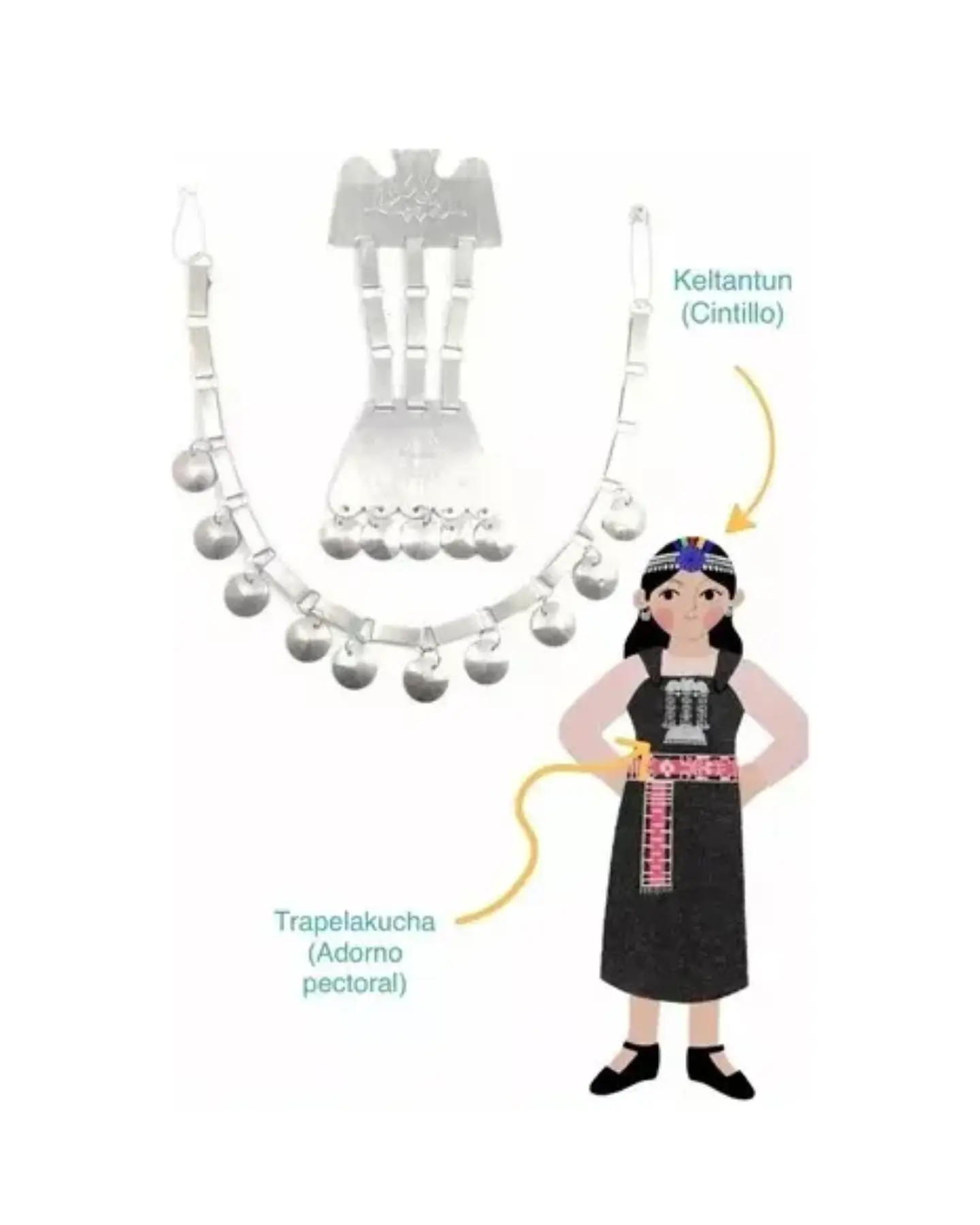 Accesorio Trapelakucha Trarilonco Mapuche Mujer Metalico 2