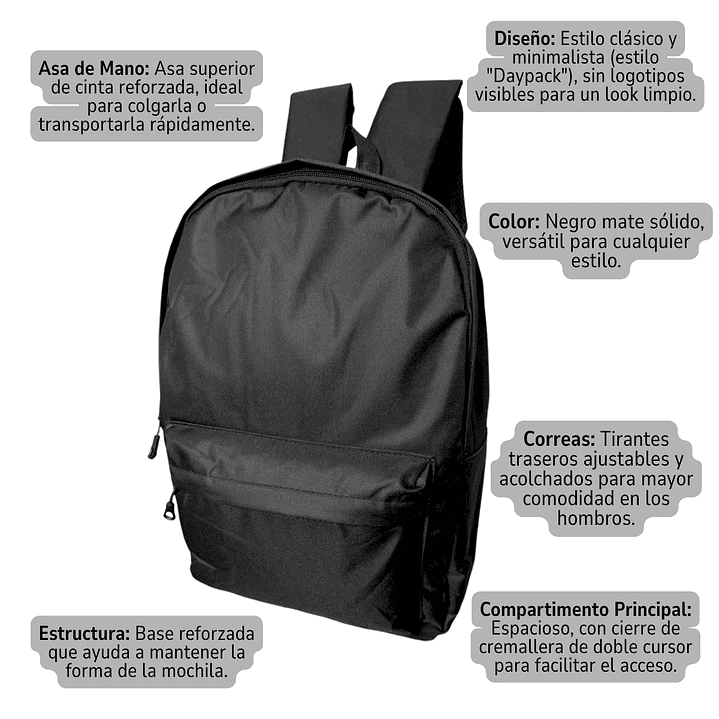 Mochila Bolso Diario Estudiantil Escolar 20l 2