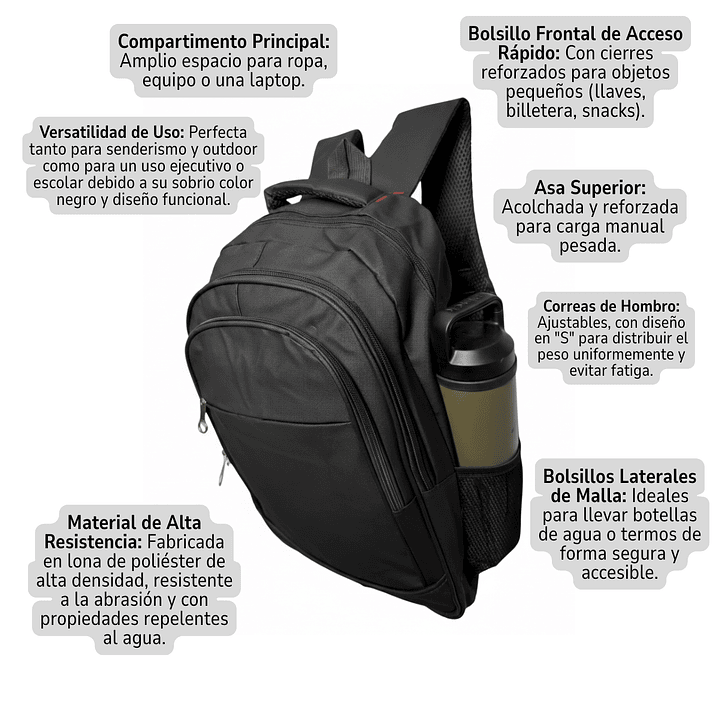 Mochila Multiusos De Uso Diario Urbana De Alta Resistencia 2