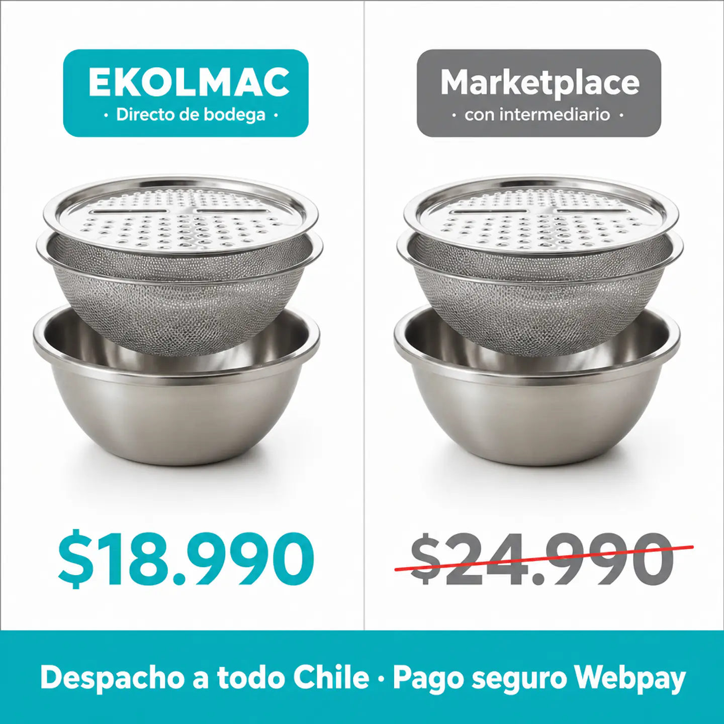 Set 3 piezas de cocina: bowl, colador y rallador multifuncional 5