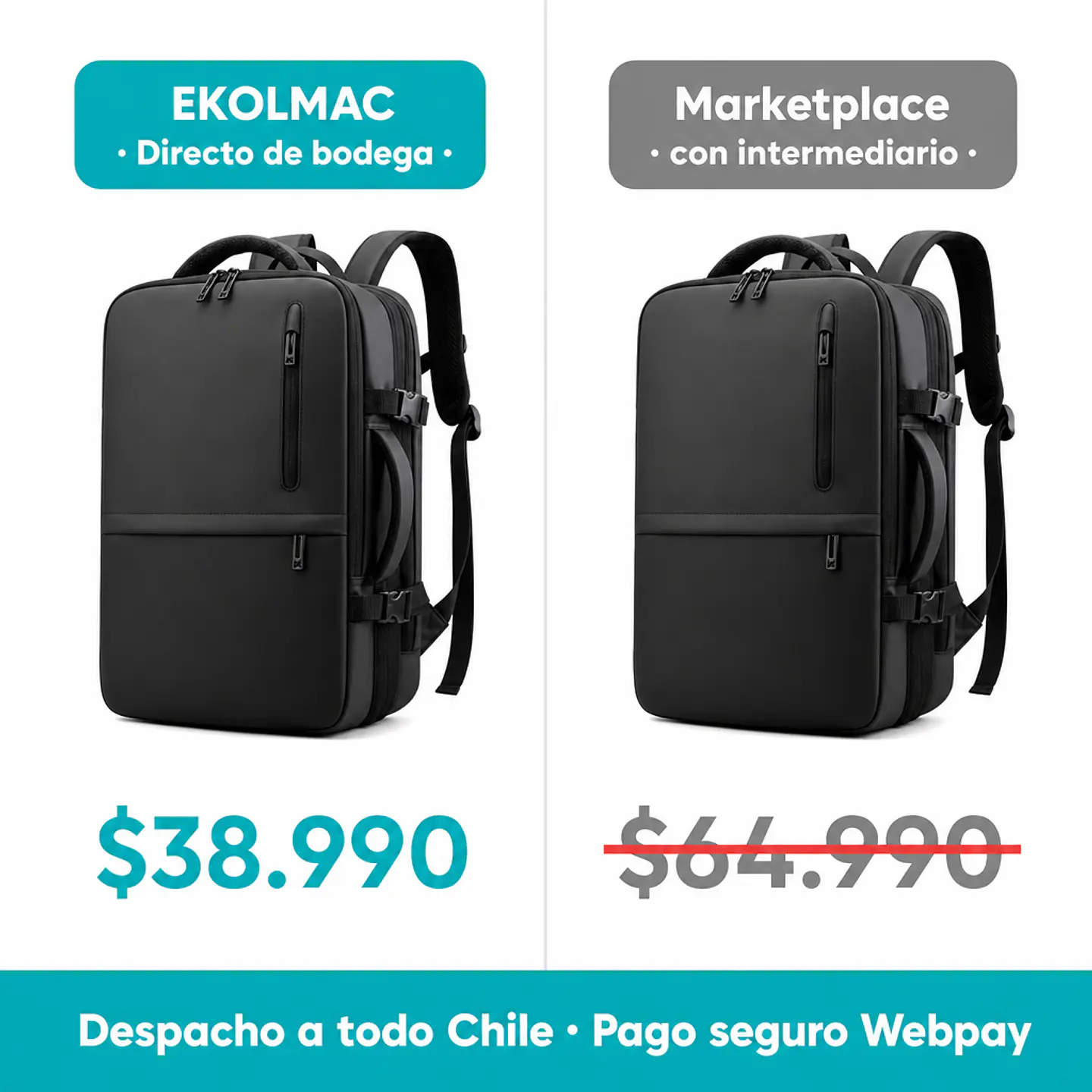 Mochila de cabina EKOLMAC Move Trek Pro, equipaje de mano para viaje 3