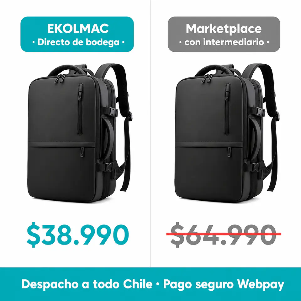 Mochila de cabina EKOLMAC Move Trek Pro, equipaje de mano para viaje 3
