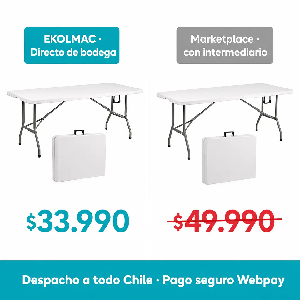 Mesa plegable de camping 180x74 cm portátil, plástico resistente blanca 5