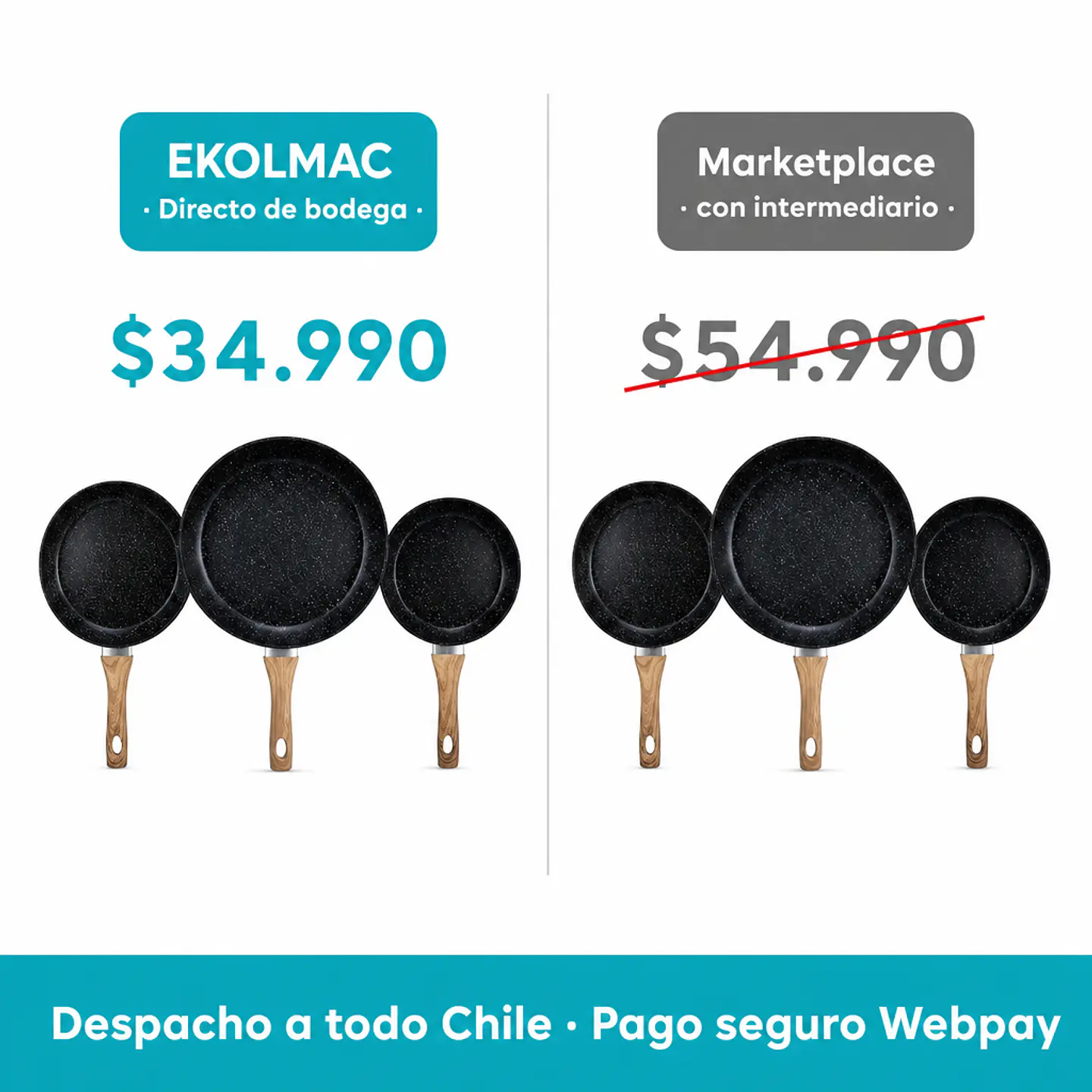 Set 3 sartenes cerámicos antiadherentes 20, 24 y 28 cm 5