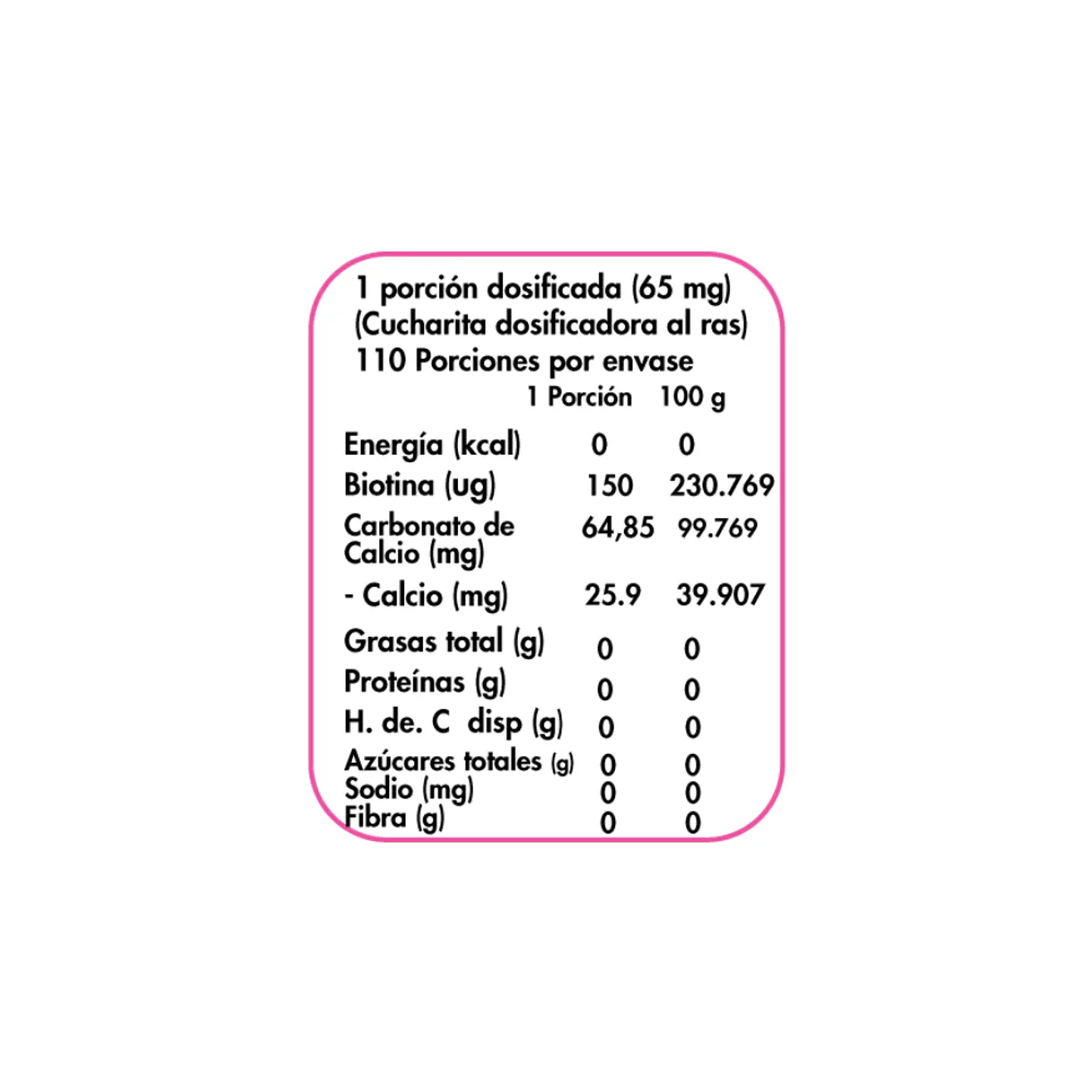 Biotina 110 porc  2