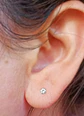 Pendientes Puntos de Luz En Plata ley 925 Zirconia 3mm - Miniatura 3