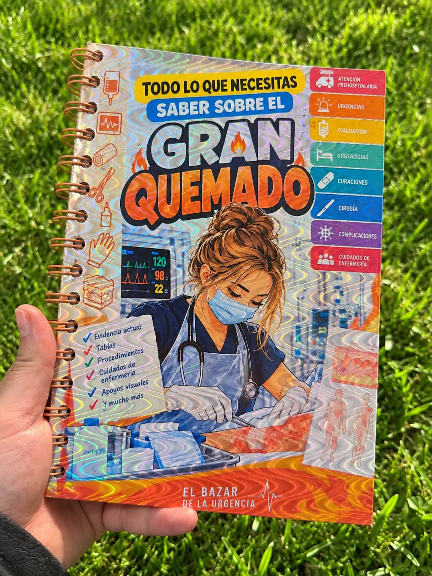 Todo lo que necesitas saber sobre el gran quemado — Físico 1