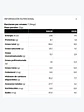 Caja de 7 Barritas de Chocolate Amargo 72% - No es Pecado - 154g - Miniatura 7