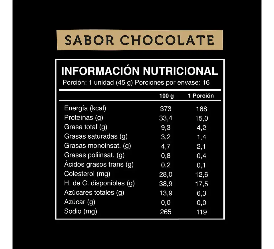Barrita Wild Protein Chocolate - Caja de 16 unidades 2