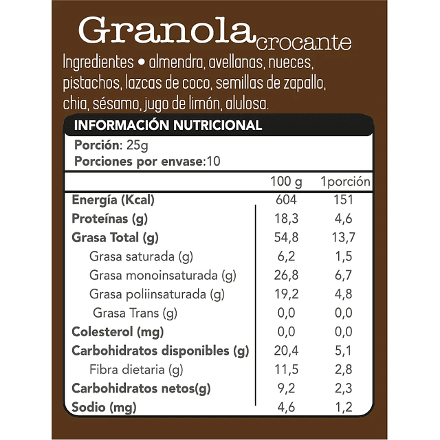 Granola Keto Crocante Artesanal 250 grs.