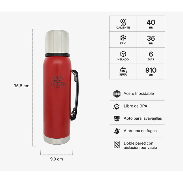 Termo El Buen Pastor 1.2 / Especial para Cebadores 