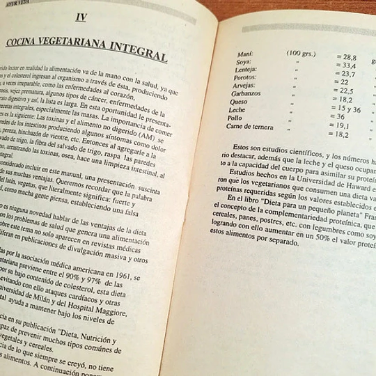 Medicina Natural Ayur Veda