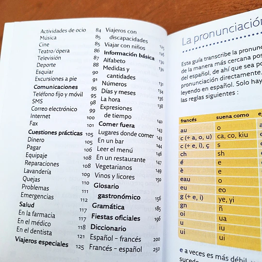 Francés para viajar