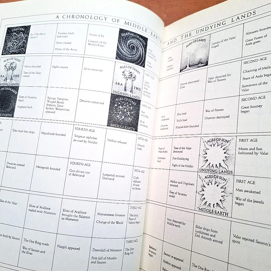 A Tolkien Bestiary