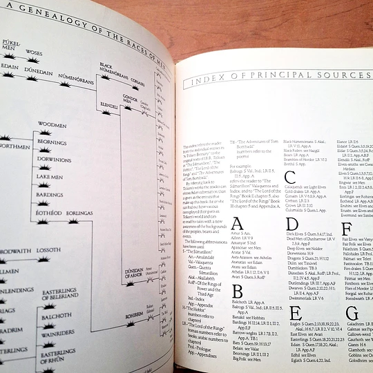 A Tolkien Bestiary
