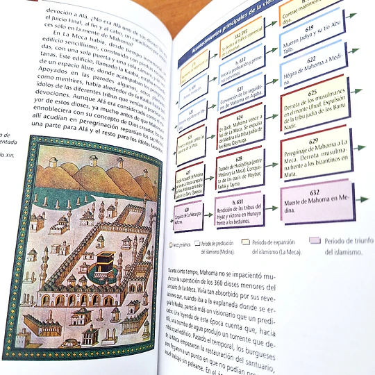Historia Universal / Salvat