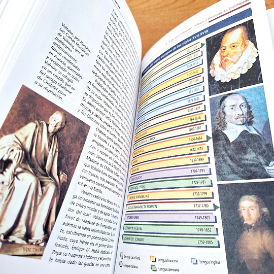 Historia Universal / Salvat