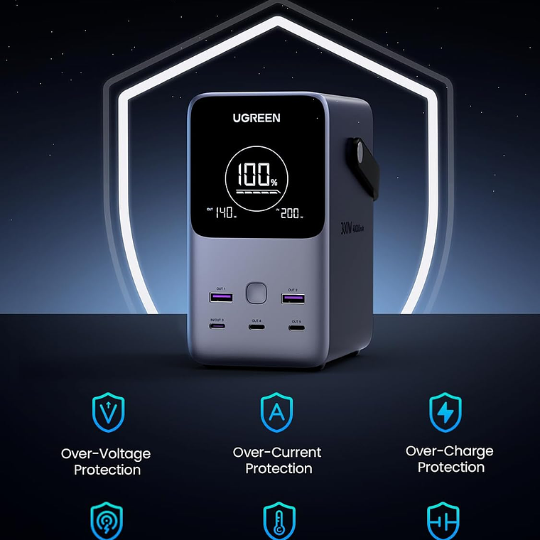 POWER BANK UGREEN 300W - 48000 MAH 5 PUERTOS 5