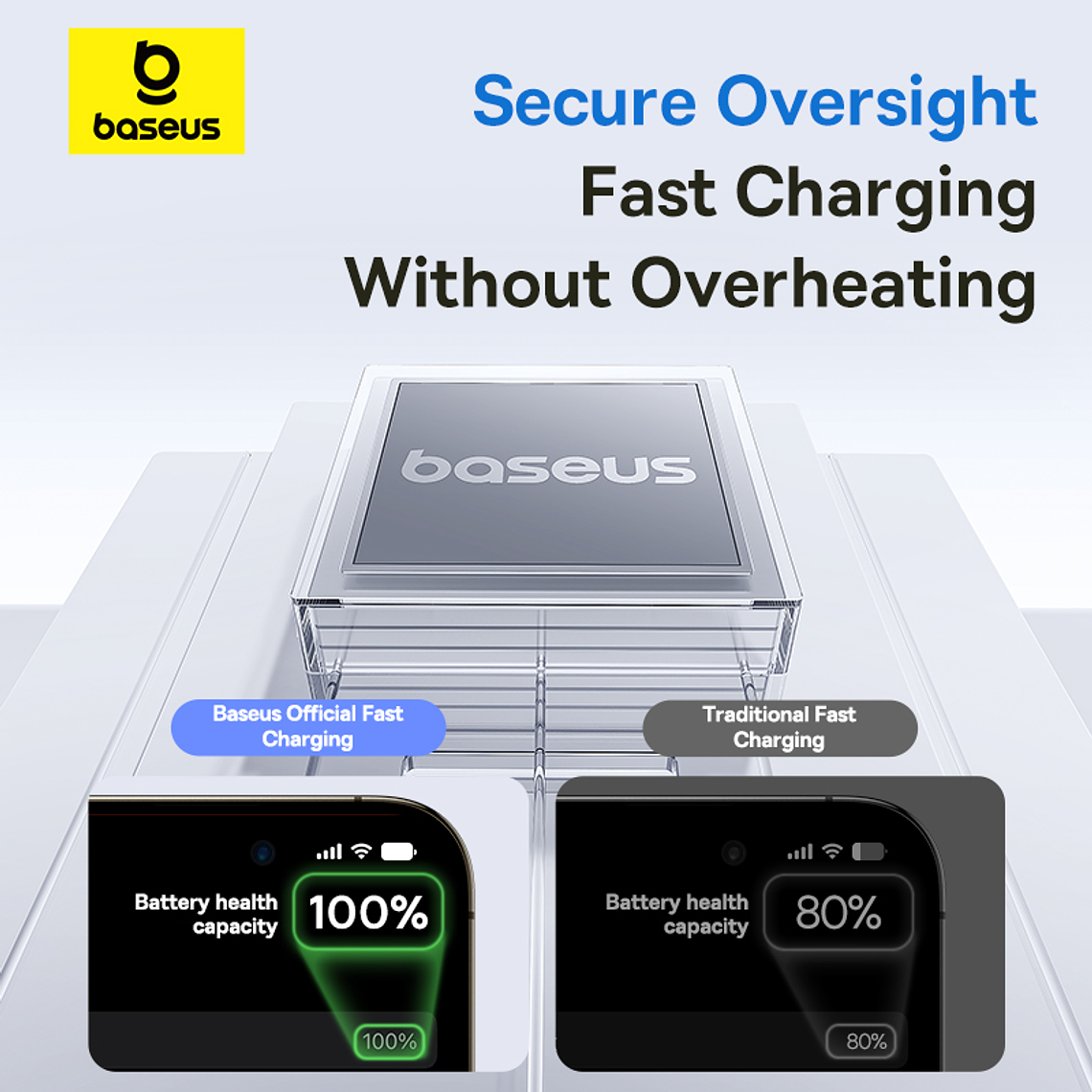 Cable Baseus C a C- Carga Rápida 100W Transparente - 1 Metro - Blanco 2