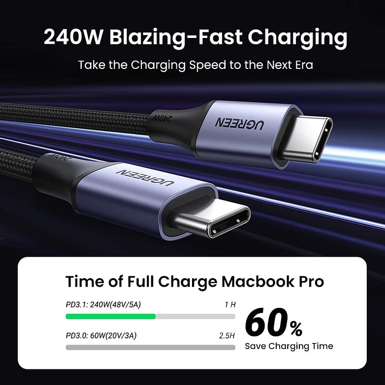 CABLE UGREEN USB C a C - 240W - CARGA RAPIDA - 1 METRO 2