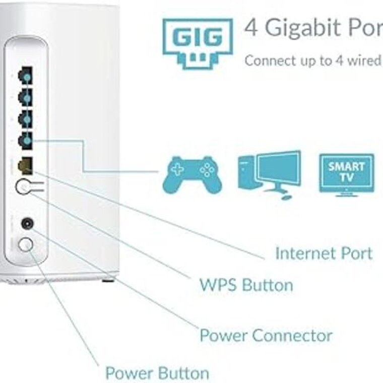 ROUTER WIFI AC1900 - SISTEMA MESH - DIR-L1900 1