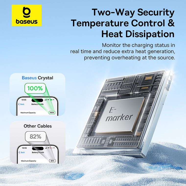 CABLE BASEUS USB C a C - 100W - 1MT - ANTISOBRECALENTAMIENTO 3