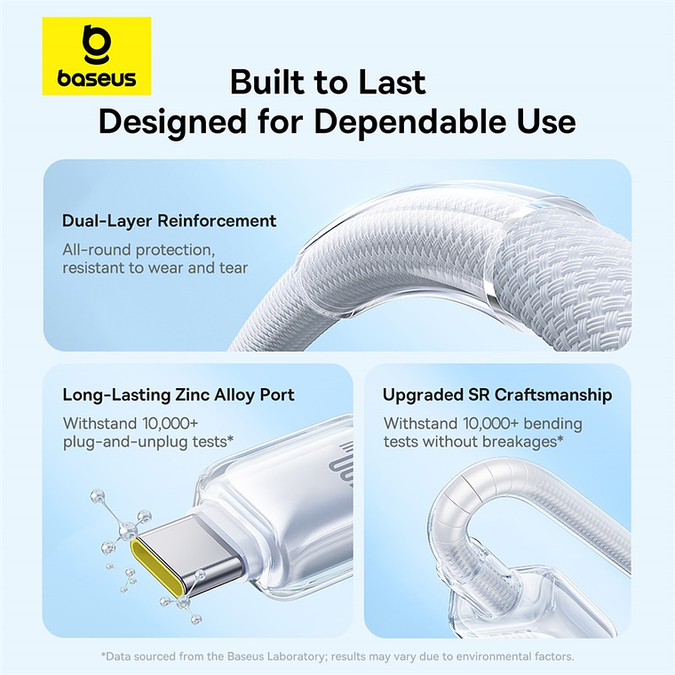 CABLE BASEUS USB C a C - 100W - 1MT - ANTISOBRECALENTAMIENTO 4