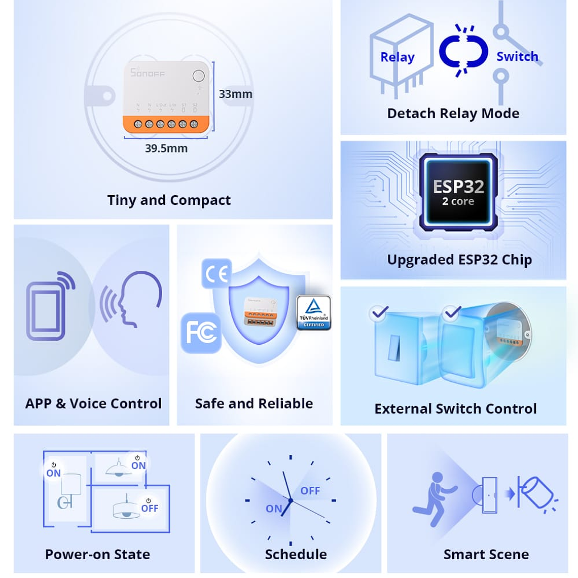 SONOFF MINI R4 - INTERRUPTOR WIFI 5