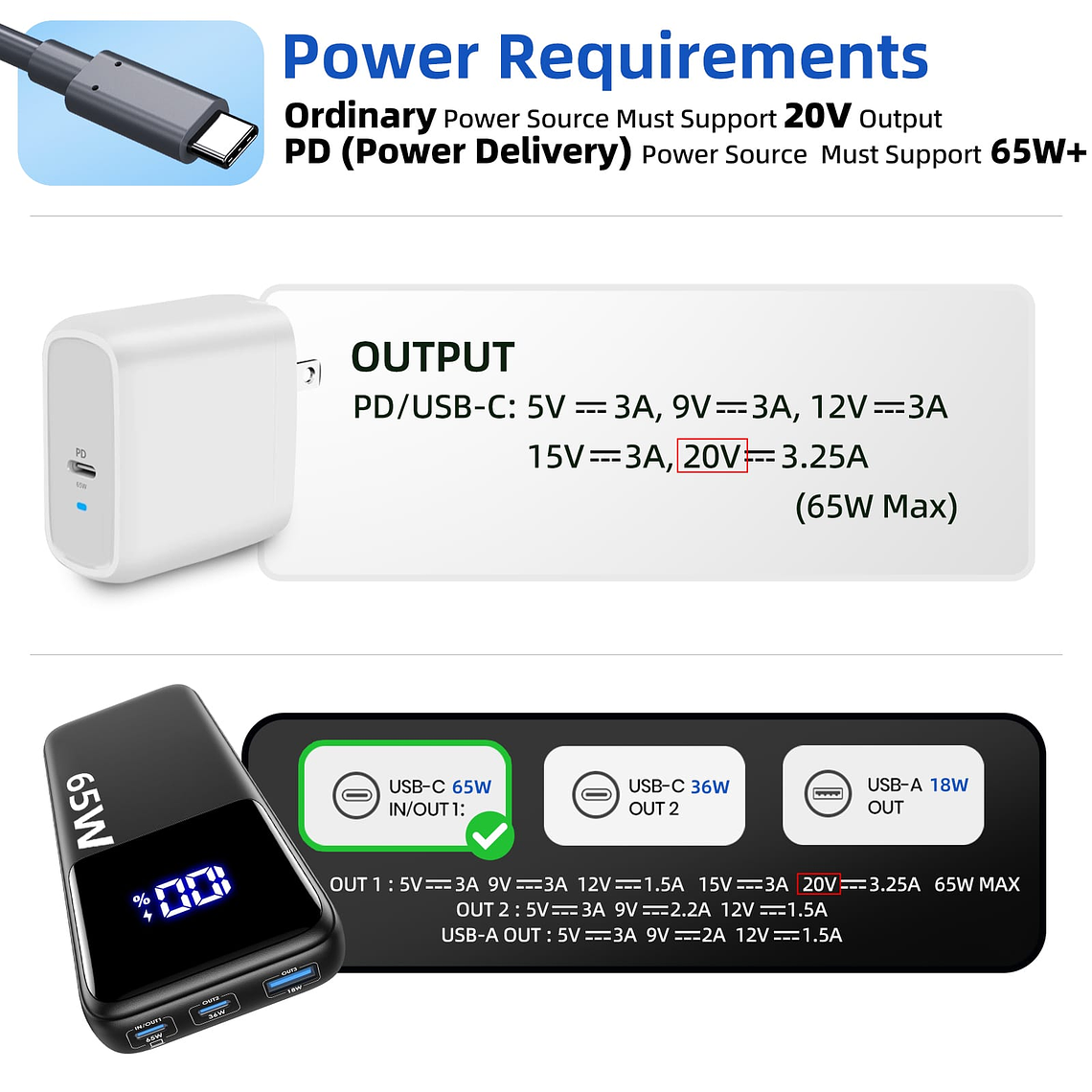 CABLE DE ALIMENTACION PARA STARLINK MINI TIPO C - 2MT 5