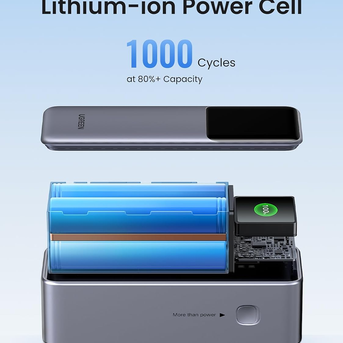 POWER BANK UGREEN NEXODE 200W - 25000 MAH 4