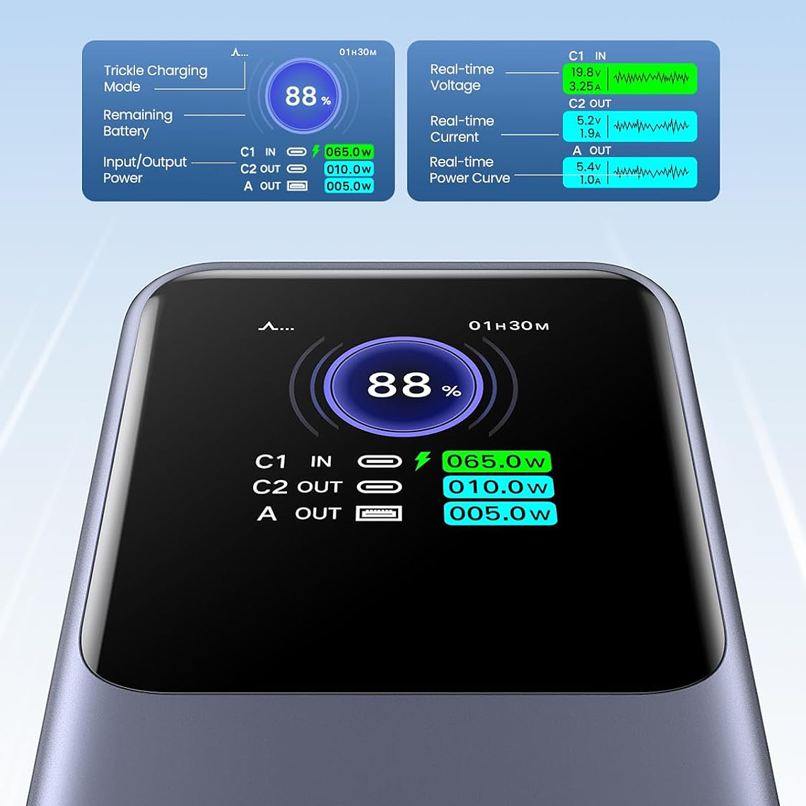 POWER BANK UGREEN NEXODE 200W - 25000 MAH 6