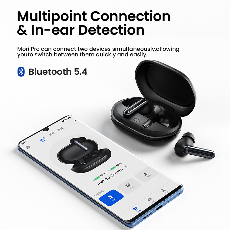 AUDIFONOS HAYLOU MORI PRO - AURICULARES INALAMBRICOS - NEGRO 2