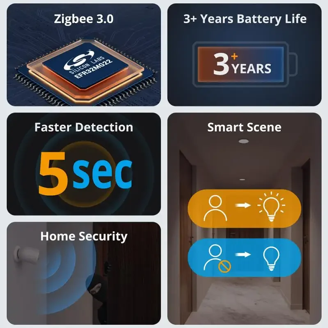SENSOR DE PRESENCIA SONOFF - SNZB-03P - ZIGBEE 6
