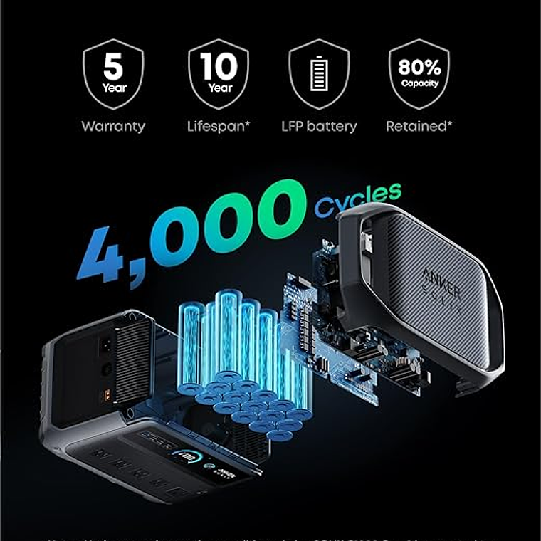 ANKER SOLIX C1000 Gen 2 Estación de energía portátil 4