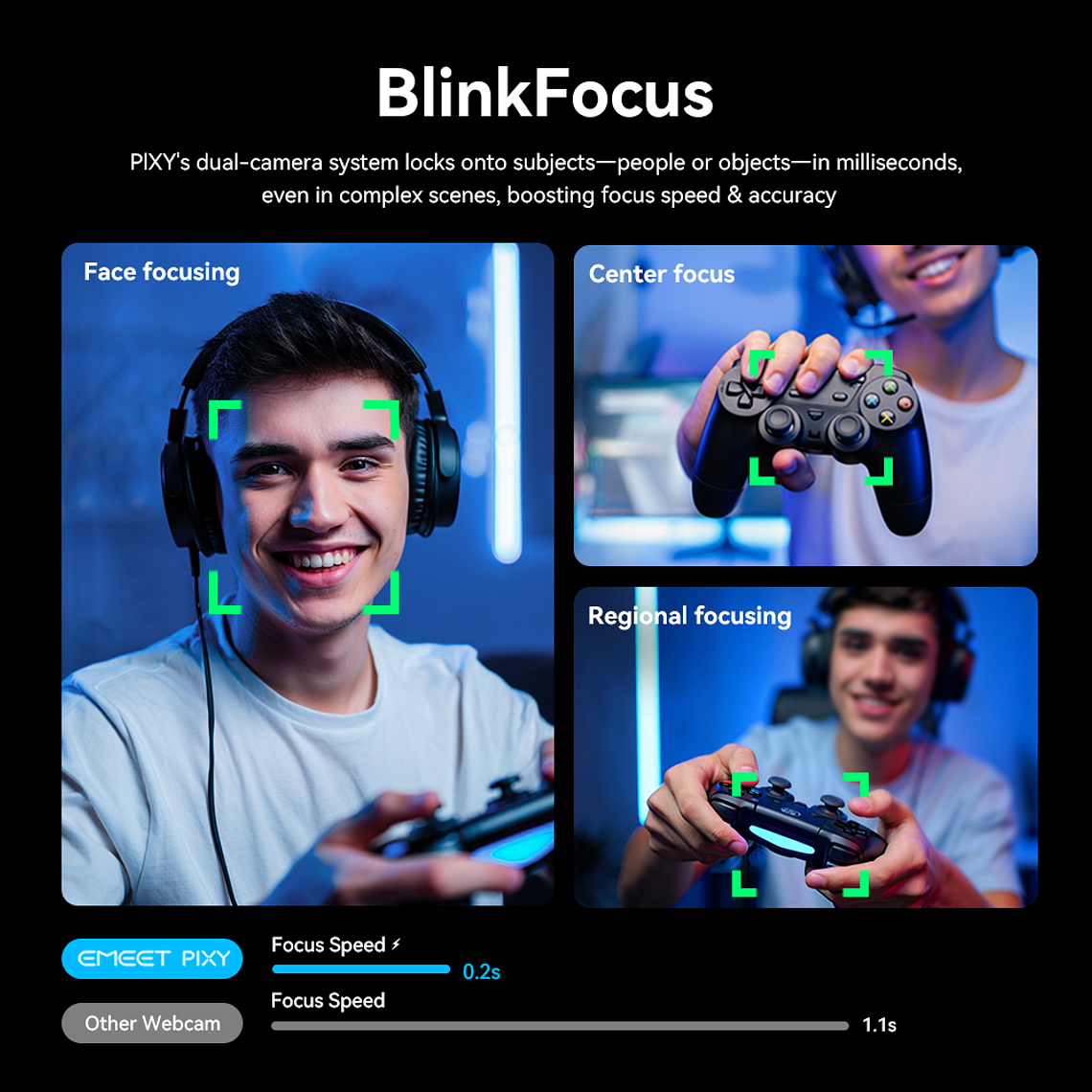 CAMARA WEB 4K - EMEET PIXY - DOBLE CAMARA - IA INTEGRADA 5