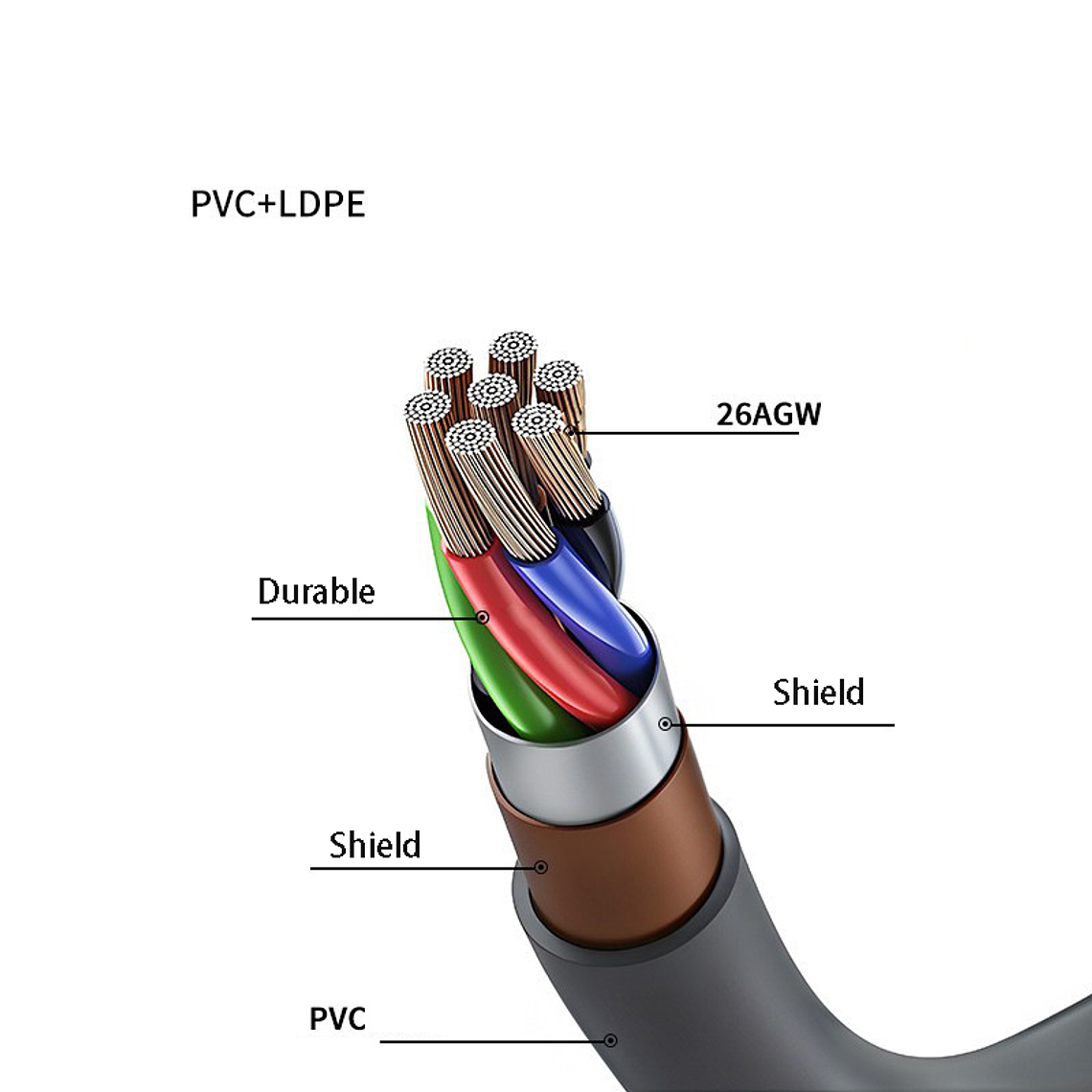 Cable de Datos Ethernet Para Starlink Gen 3 V3 y Starlink Mini - 2 Metros - Conector RJ45 Impermeable IP67 Blindado 6