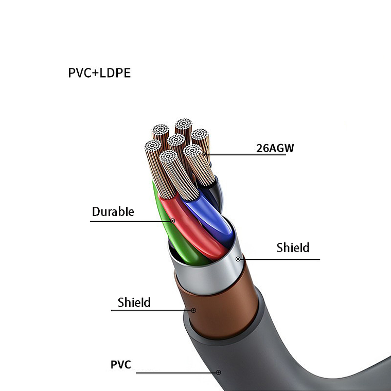 Cable de Datos Ethernet Para Starlink Gen 3 V3 y Starlink Mini -  10 Metros - Conector RJ45 Impermeable IP67 Blindado 6