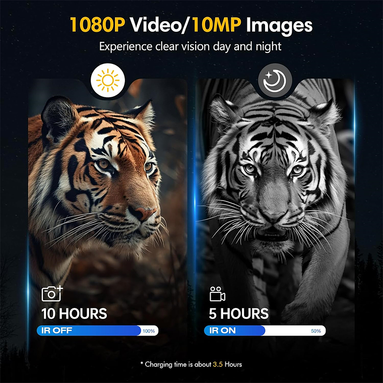 Binoculares de Visión Nocturna GTMEDIA N4 - Zoom Digital 5X 4