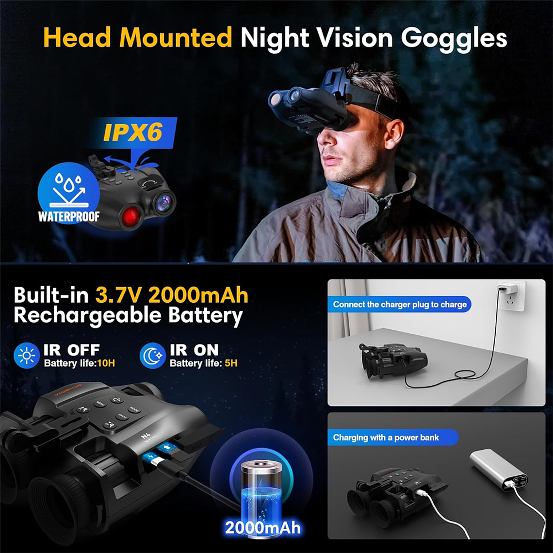 Binoculares de Visión Nocturna GTMEDIA N4 - Zoom Digital 5X 5