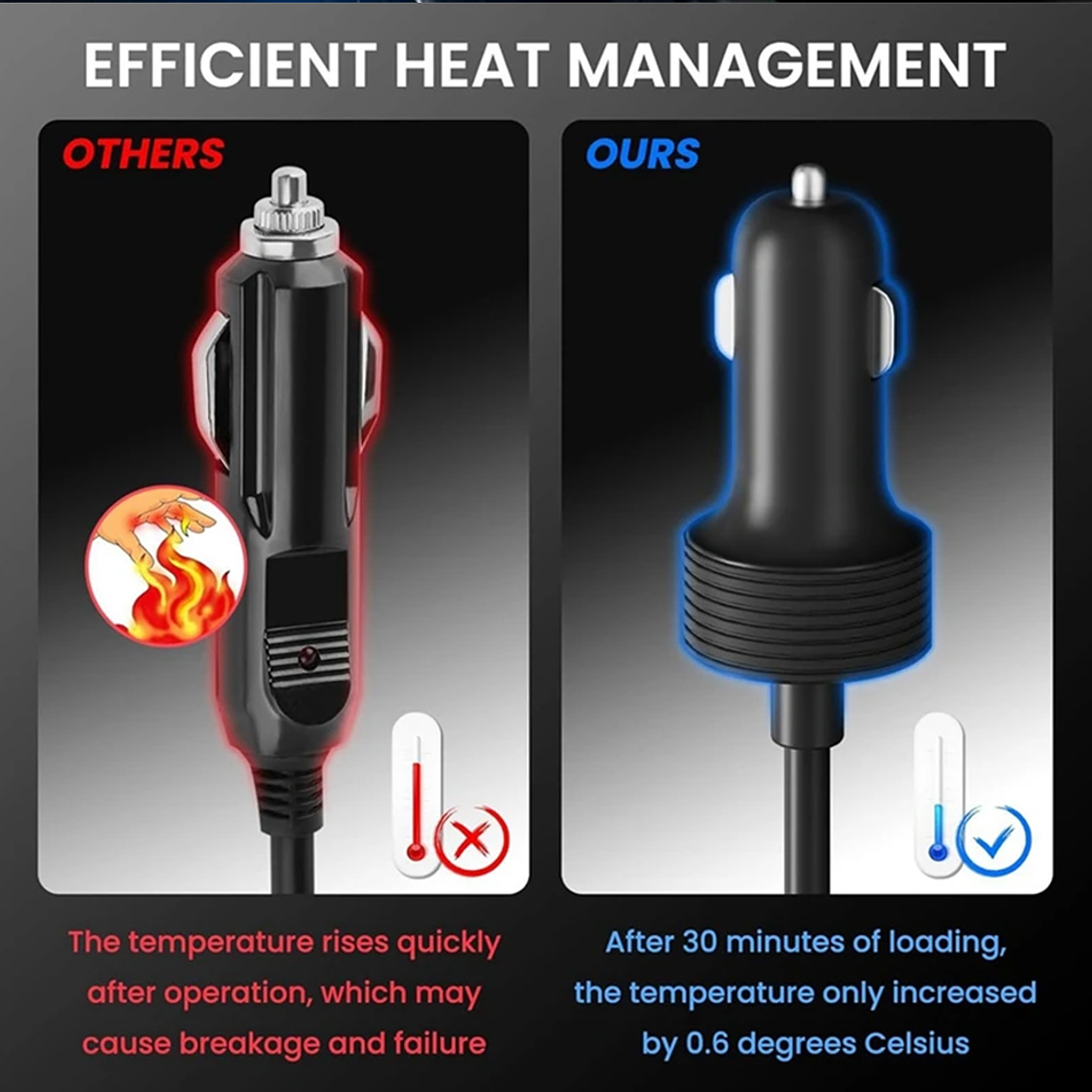Cargador de Auto Para Starlink Mini 12V - 48V  - 3 Metros 4