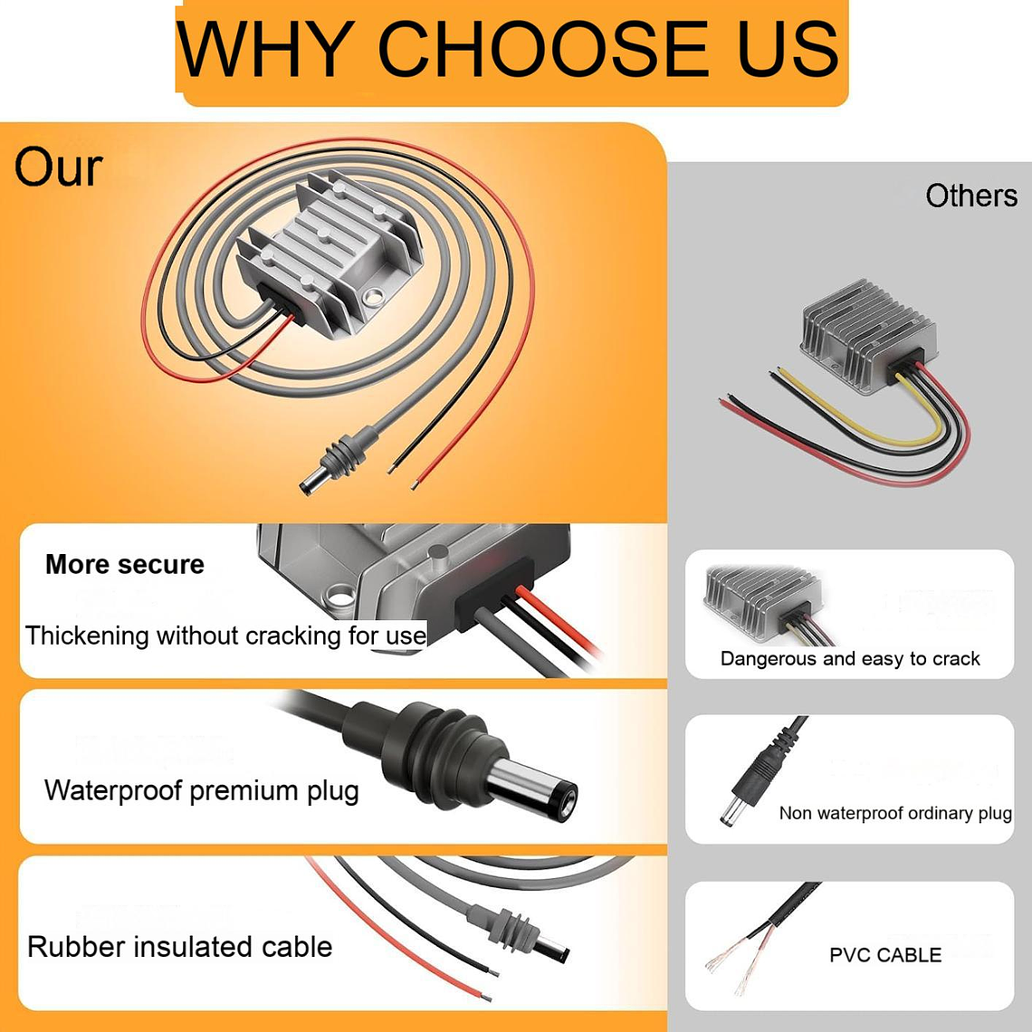 Inversor de Energía DC Para Starlink Mini 12V a 30V - 3.5A 3
