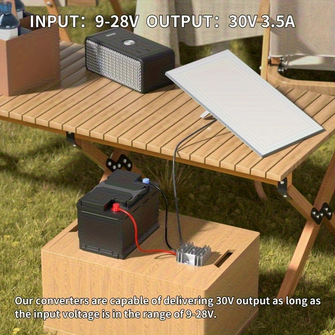 Inversor de Energía DC Para Starlink Mini 12V a 30V - 3.5A 2