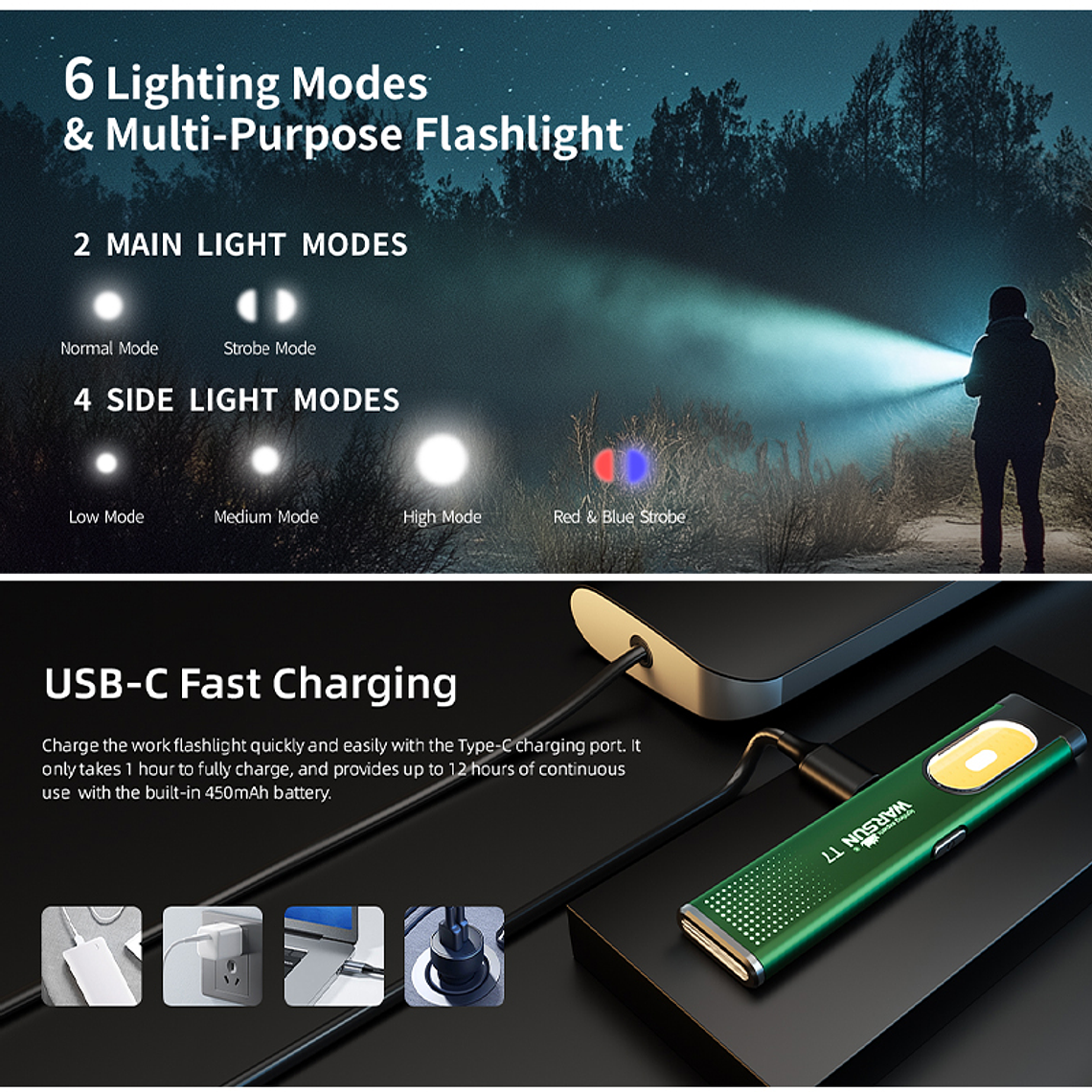 Linterna LED T7 Pro - Portatil de 750 Lumenes Equivalentes - Ideal Para Senderismo y Caza 6