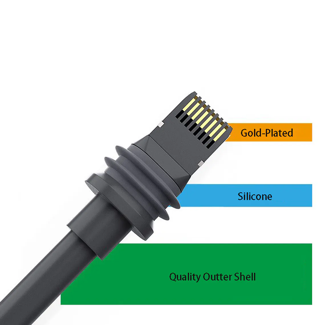 Cable de Datos Ethernet Ugreen Para Starlink Gen 3 V3 y Starlink Mini - 45 Metros - Conector RJ45 Impermeable IP67 Blindado 7