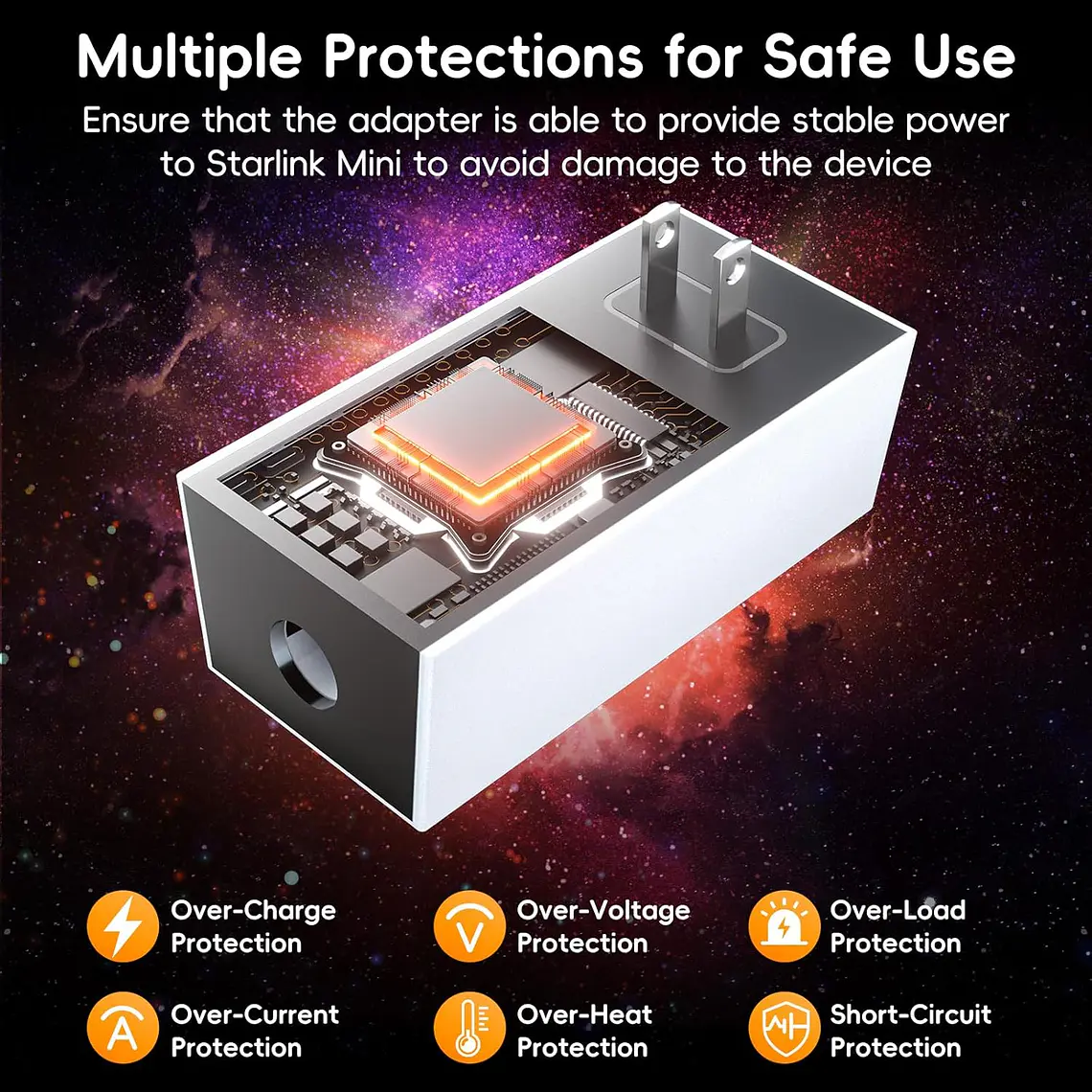 Fuente De Alimentación Para Starlink Mini - Cargador Transformador 6