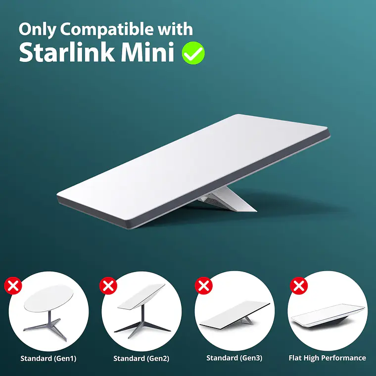 Soporte Magnético de Techo para Starlink Mini Ultra Resistente Para Vehiculo 3