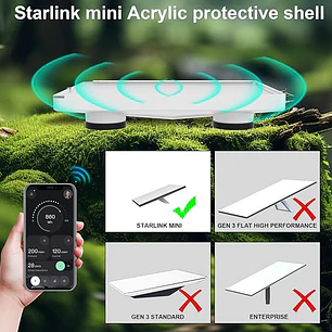 Soporte de Techo Magnético Para Starlink Mini Para Vehículo - Con Cubierta Protectora Color Blanco