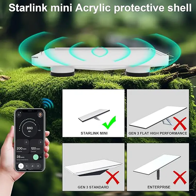 Soporte de Techo Magnético Para Starlink Mini Para Vehículo - Con Cubierta Protectora Color Blanco 1