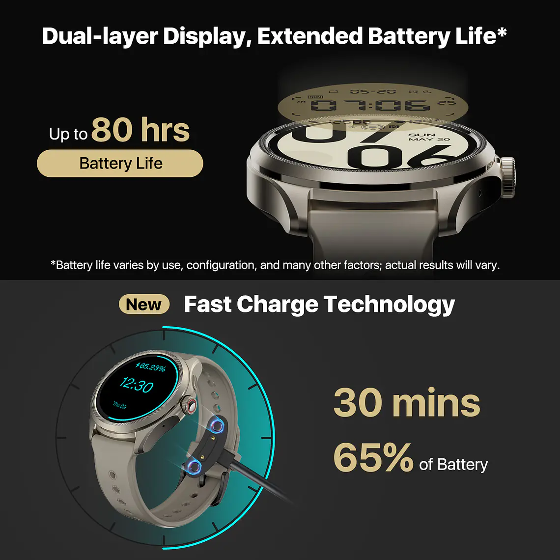 TicWatch Pro 5 Sandstone - Smartwatch  Wear OS by Google 3